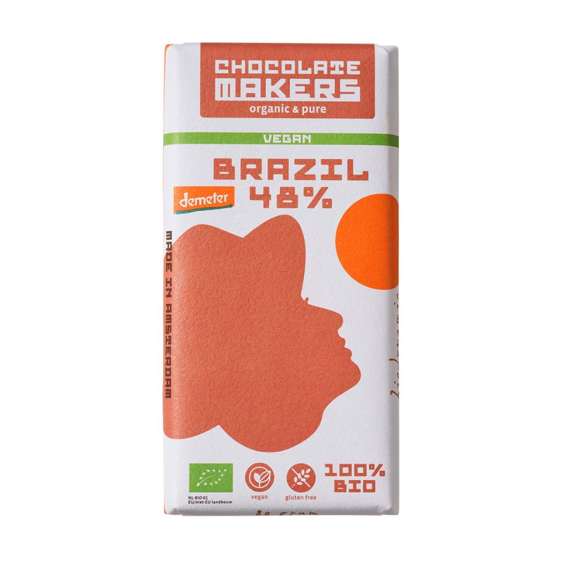 Brazil vegan melk 48%