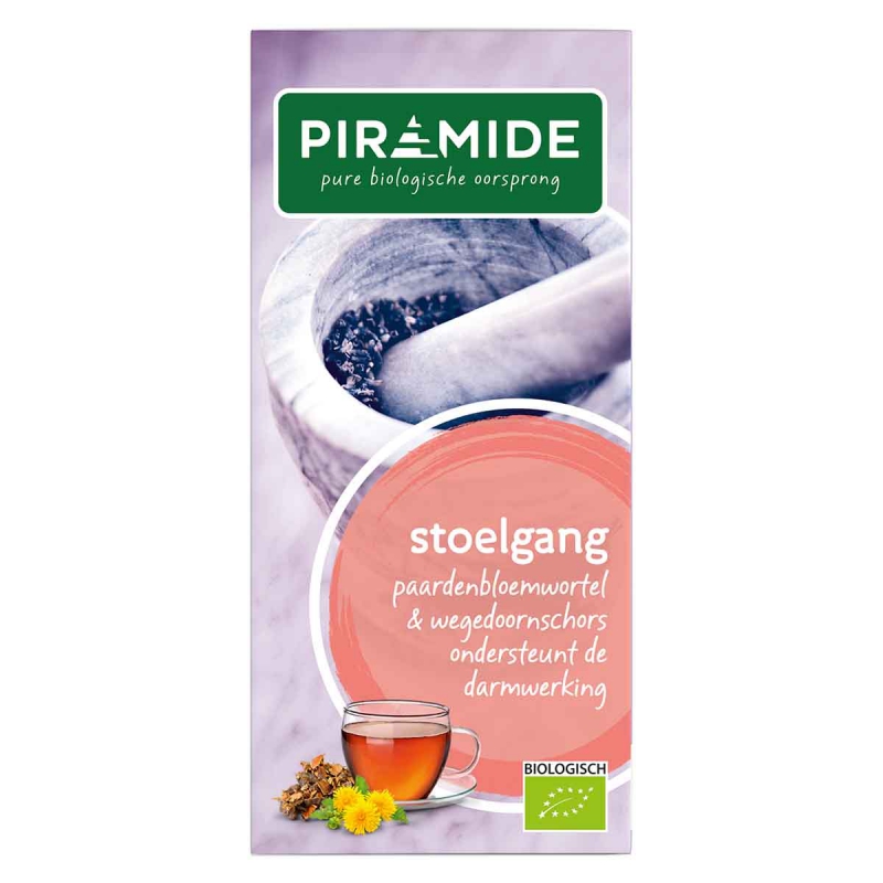Stoelgang