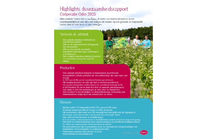 Highlights Duurzaamheidsrapport 2025