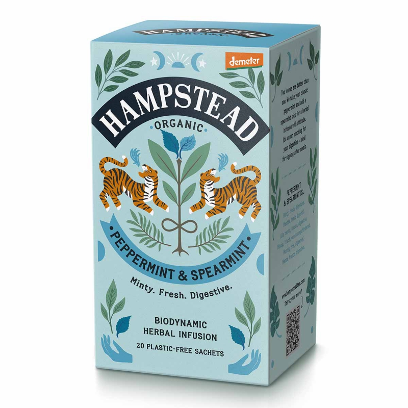 Peppermint and spearmint